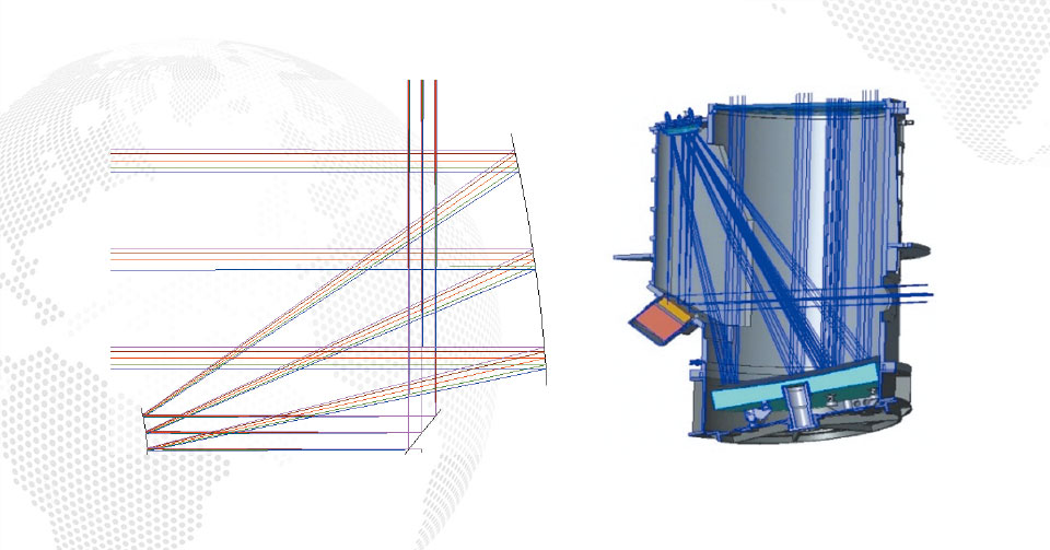 高能激光傳輸光學系統(tǒng)