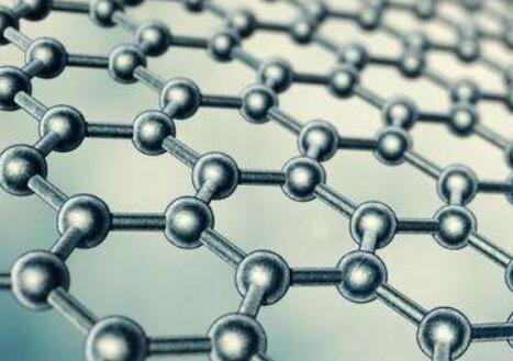 十億分之一米極小距離,利用石墨烯光學(xué)特性可測得!